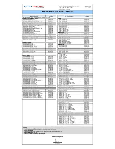 Pricelist Harga Daihatsu Serang Terbaru